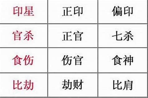 八字用神查詢|生辰八字算命、五行喜用神查詢（免費測算）